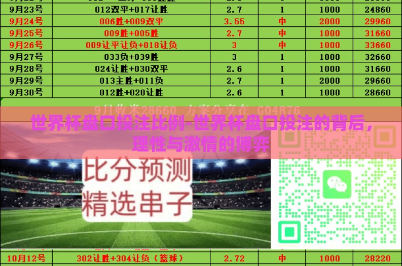世界杯盘口投注比例-世界杯盘口投注的背后,理性与激情的博弈 世界杯盘口投注比例-世界杯盘口投注的背后,理性与激情的博弈