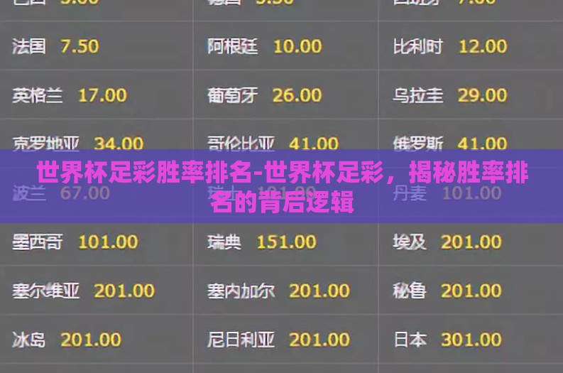 世界杯足彩胜率排名-世界杯足彩,揭秘胜率排名的背后逻辑 世界杯足彩胜率排名-世界杯足彩,揭秘胜率排名的背后逻辑