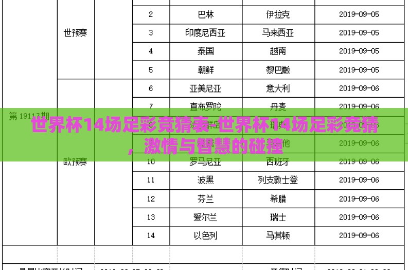 世界杯14场足彩竞猜表-世界杯14场足彩竞猜,激情与智慧的碰撞 世界杯14场足彩竞猜表-世界杯14场足彩竞猜,激情与智慧的碰撞