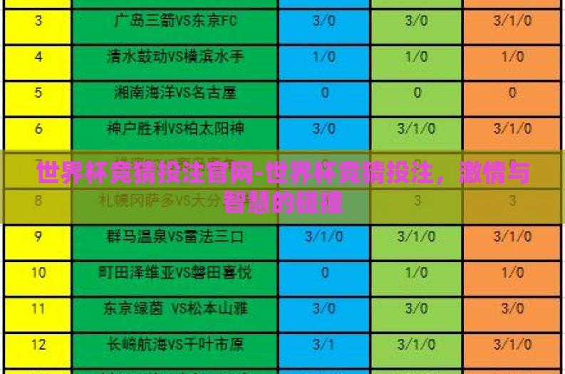 世界杯竞猜投注官网-世界杯竞猜投注,激情与智慧的碰撞 世界杯竞猜投注官网-世界杯竞猜投注,激情与智慧的碰撞