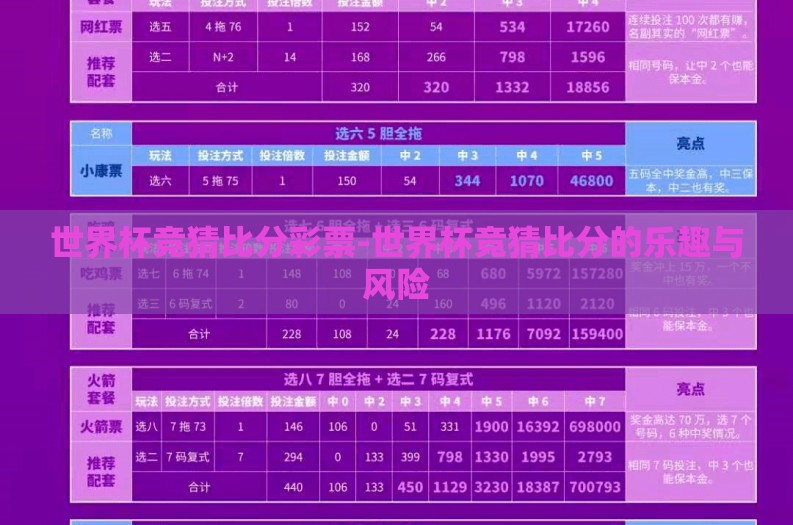 世界杯竞猜比分彩票-世界杯竞猜比分的乐趣与风险 世界杯竞猜比分彩票-世界杯竞猜比分的乐趣与风险