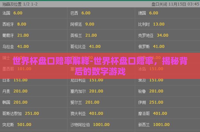 世界杯盘口赔率解释-世界杯盘口赔率,揭秘背后的数字游戏 世界杯盘口赔率解释-世界杯盘口赔率,揭秘背后的数字游戏