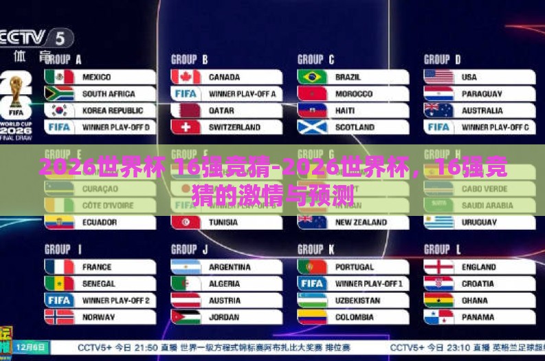 2026世界杯 16强竞猜-2026世界杯，16强竞猜的激情与预测