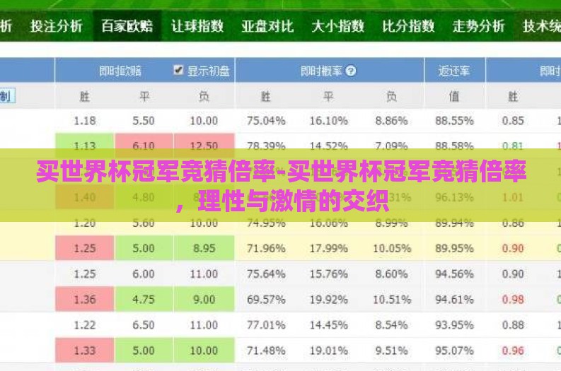 买世界杯冠军竞猜倍率-买世界杯冠军竞猜倍率，理性与激情的交织