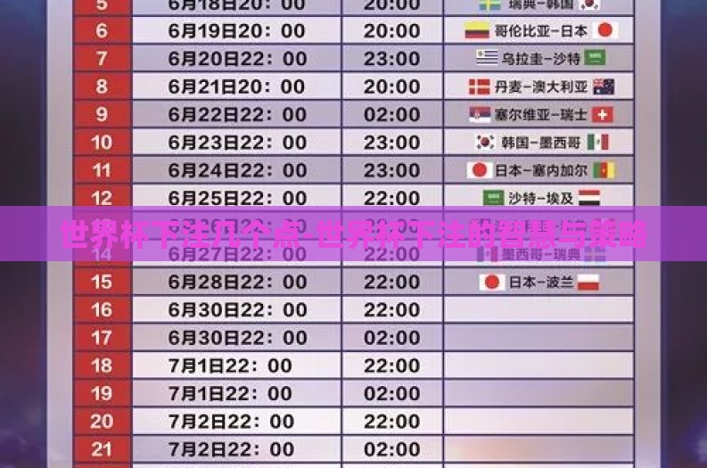 世界杯下注几个点-世界杯下注的智慧与策略 世界杯下注几个点-世界杯下注的智慧与策略