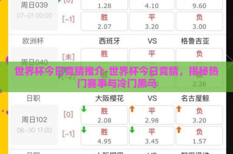 世界杯今日竞猜推介-世界杯今日竞猜，揭秘热门赛事与冷门黑马
