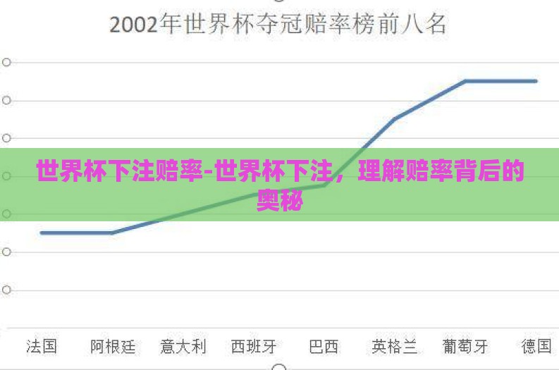 世界杯下注赔率-世界杯下注,理解赔率背后的奥秘 世界杯下注赔率-世界杯下注,理解赔率背后的奥秘