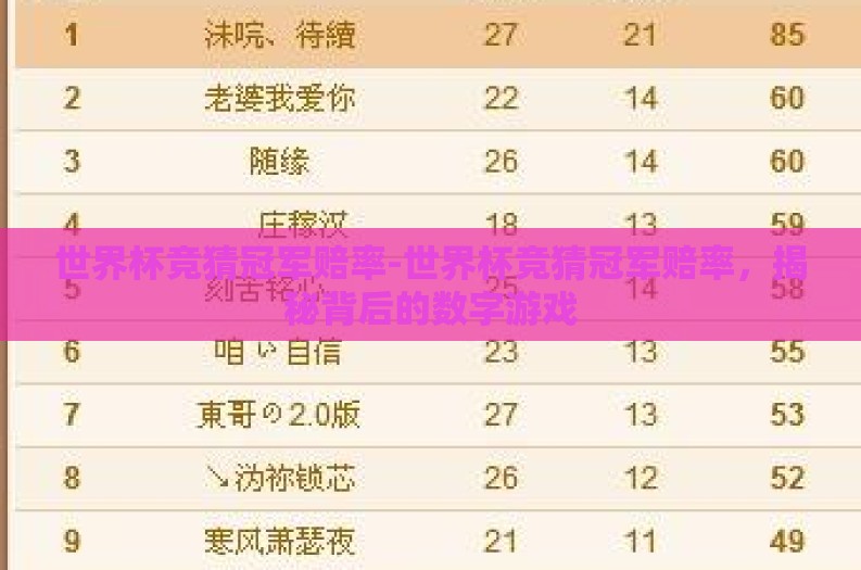 世界杯竞猜冠军赔率-世界杯竞猜冠军赔率,揭秘背后的数字游戏 世界杯竞猜冠军赔率-世界杯竞猜冠军赔率,揭秘背后的数字游戏