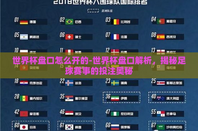 世界杯盘口怎么开的-世界杯盘口解析，揭秘足球赛事的投注奥秘