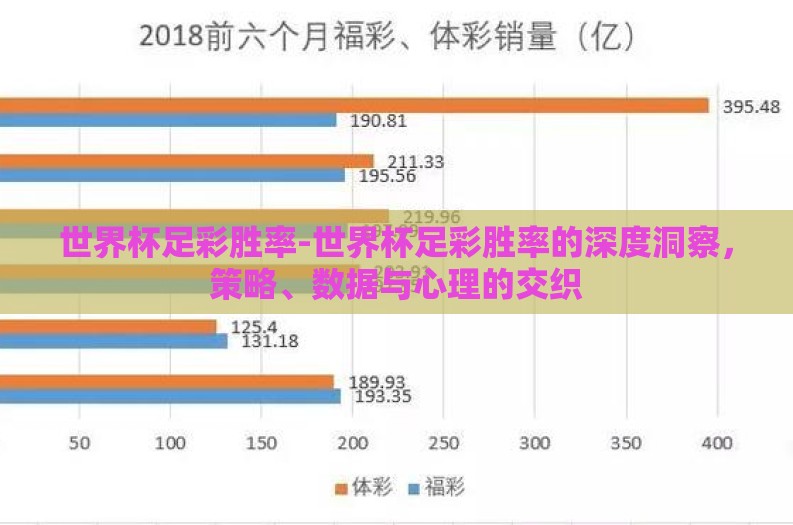世界杯足彩胜率-世界杯足彩胜率的深度洞察，策略、数据与心理的交织