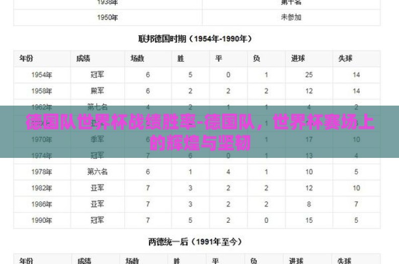 德国队世界杯战绩胜率-德国队，世界杯赛场上的辉煌与坚韧