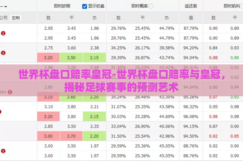 世界杯盘口赔率皇冠-世界杯盘口赔率与皇冠，揭秘足球赛事的预测艺术