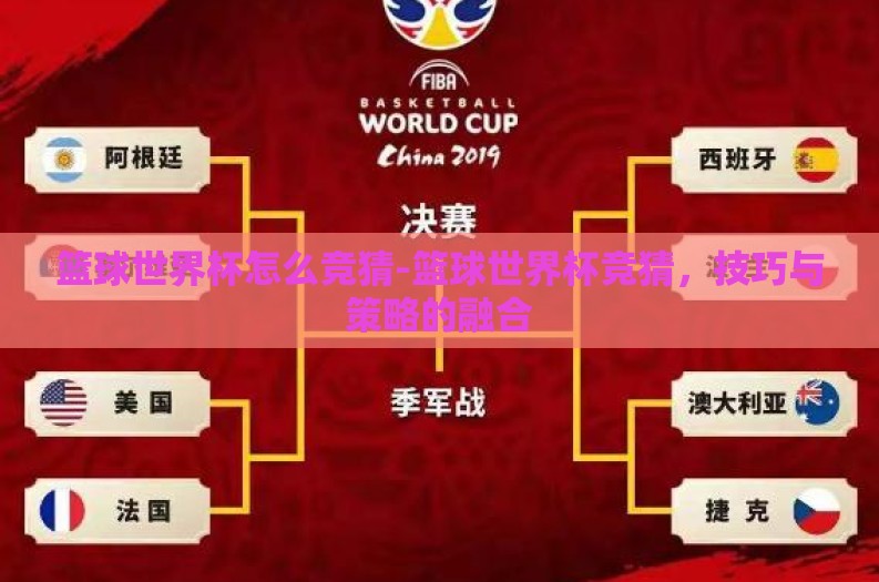 篮球世界杯怎么竞猜-篮球世界杯竞猜，技巧与策略的融合