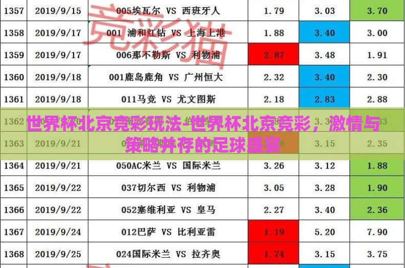 世界杯北京竞彩玩法-世界杯北京竞彩，激情与策略并存的足球盛宴