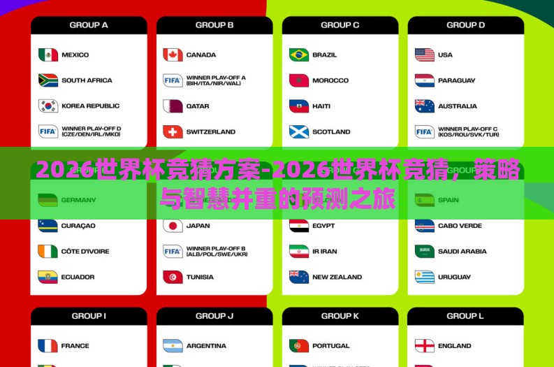 2026世界杯竞猜方案-2026世界杯竞猜，策略与智慧并重的预测之旅