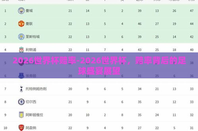 2026世界杯赔率-2026世界杯,赔率背后的足球盛宴展望 2026世界杯赔率-2026世界杯,赔率背后的足球盛宴展望